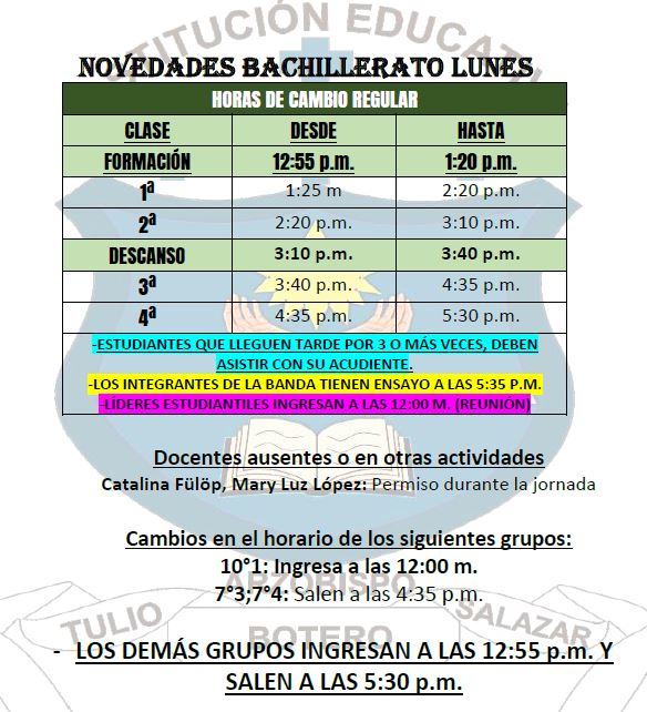 Novedades